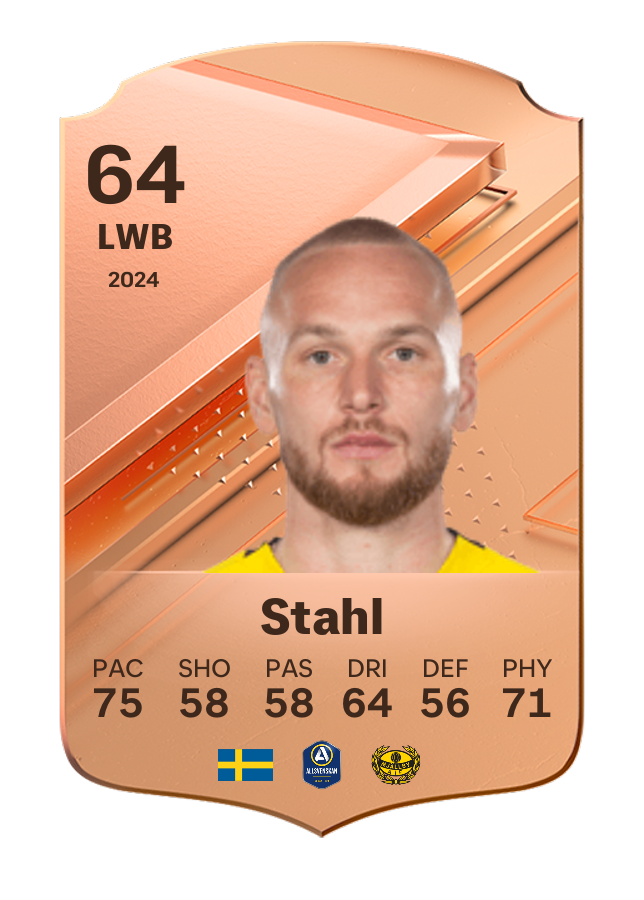 Player card image