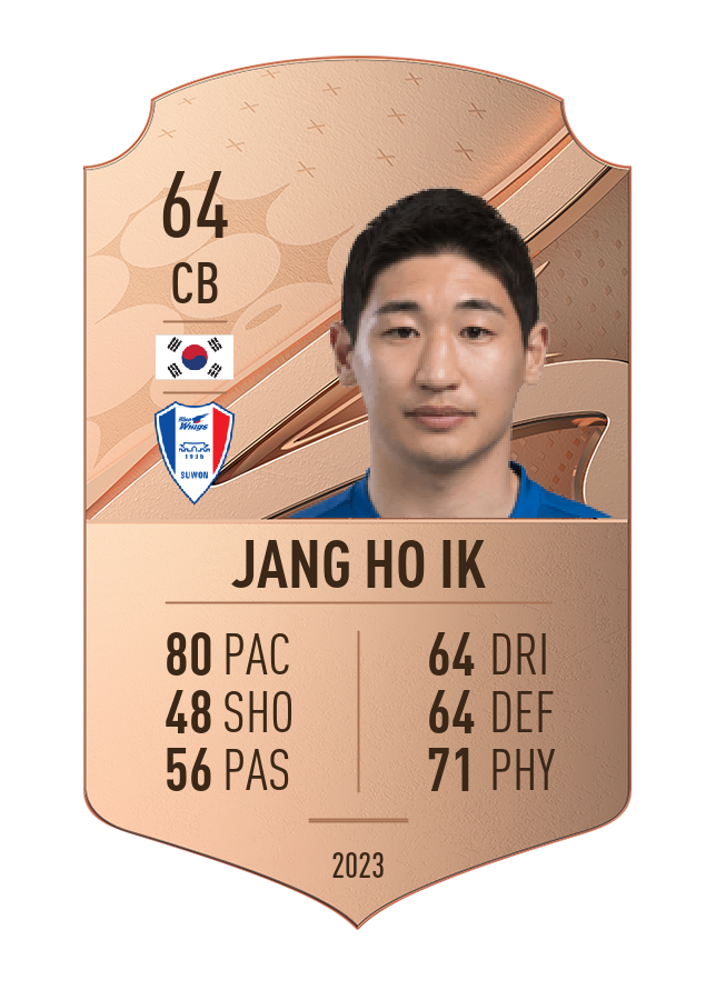 Player card image