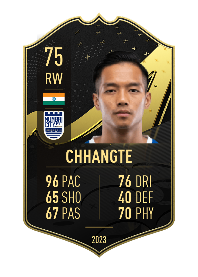 Player card image