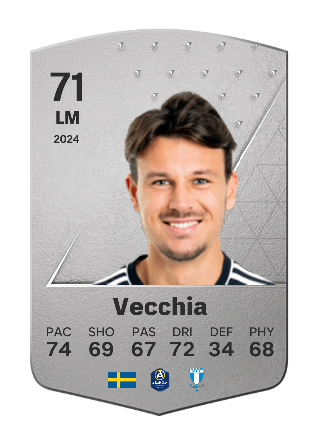 Player card image