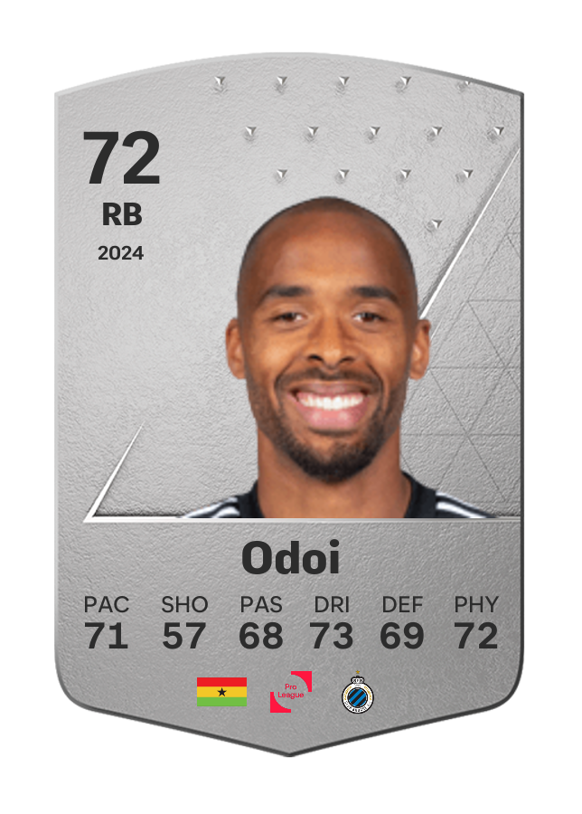 Player card image