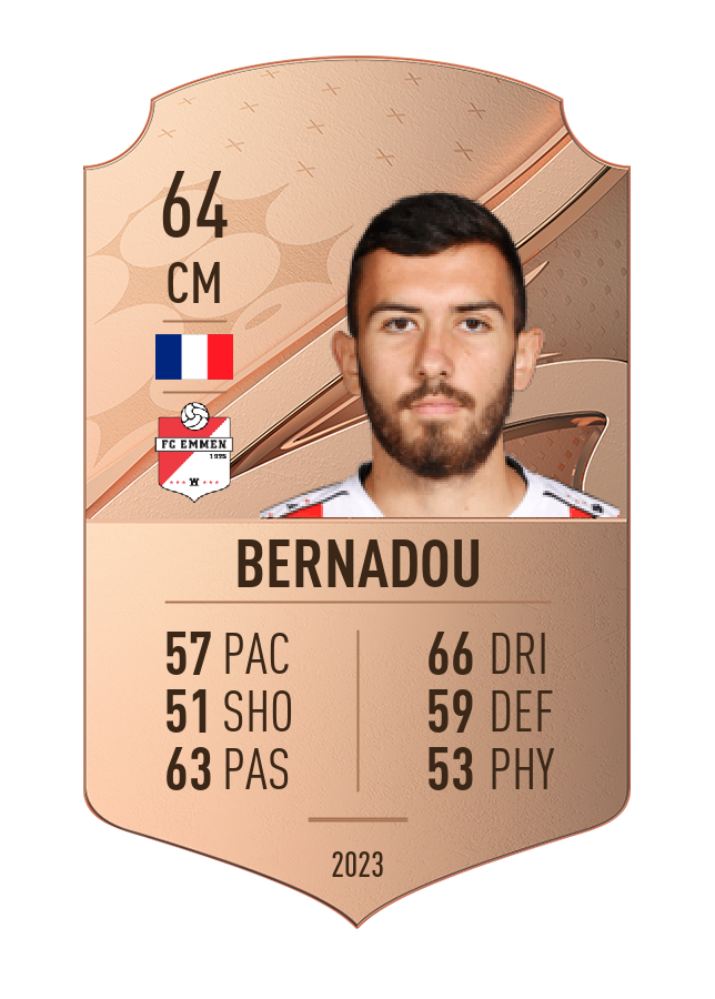 Player card image