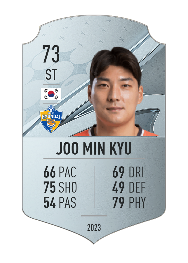 Player card image