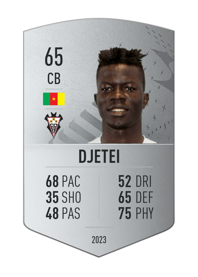 Player card image