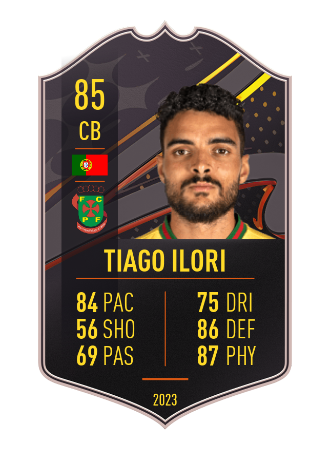 Player card image