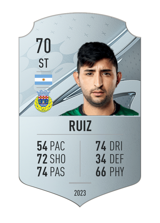 Player card image