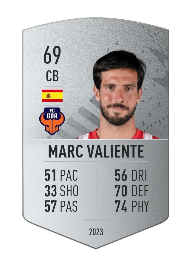 Player card image