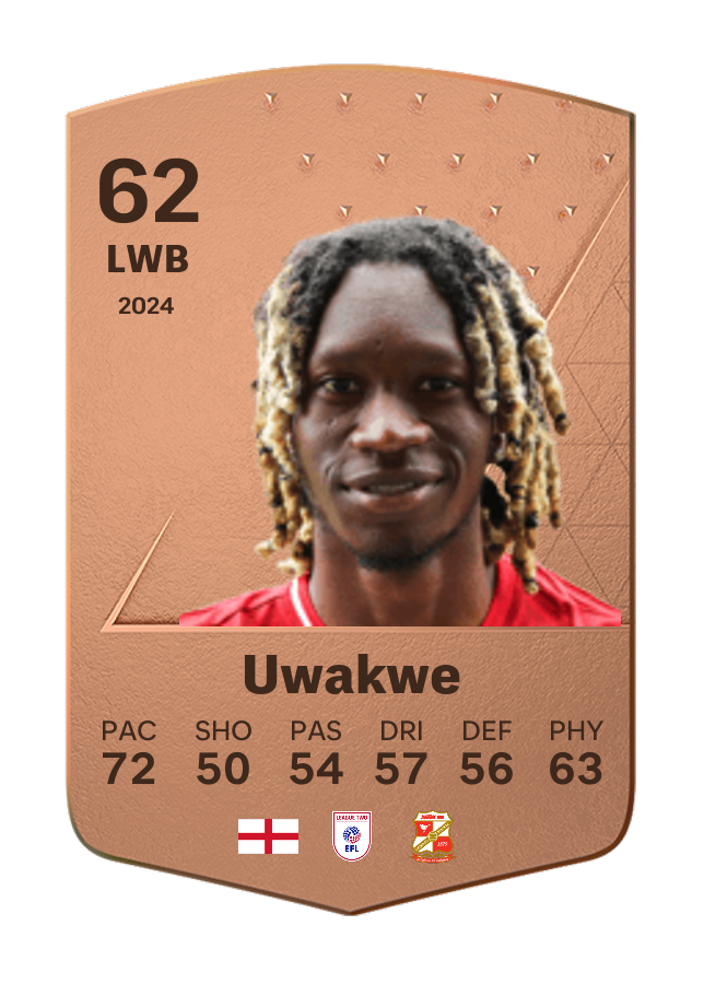 Player card image