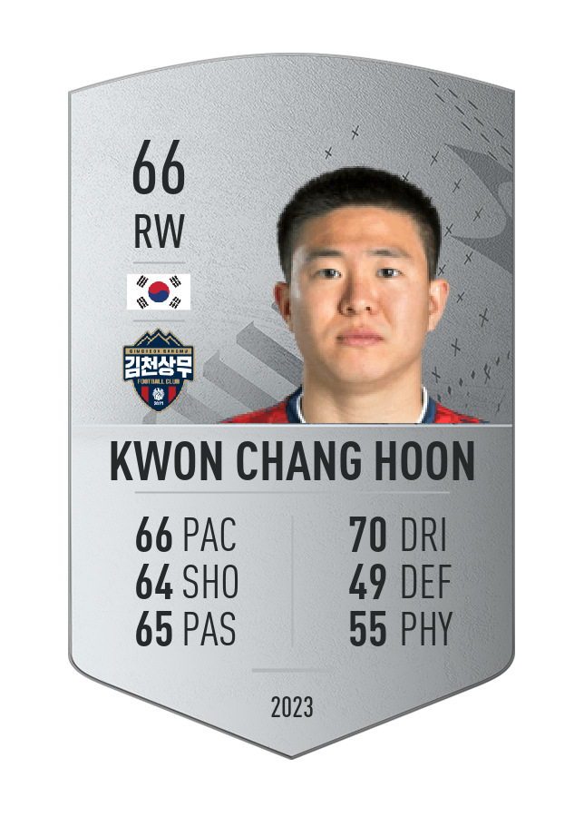 Player card image