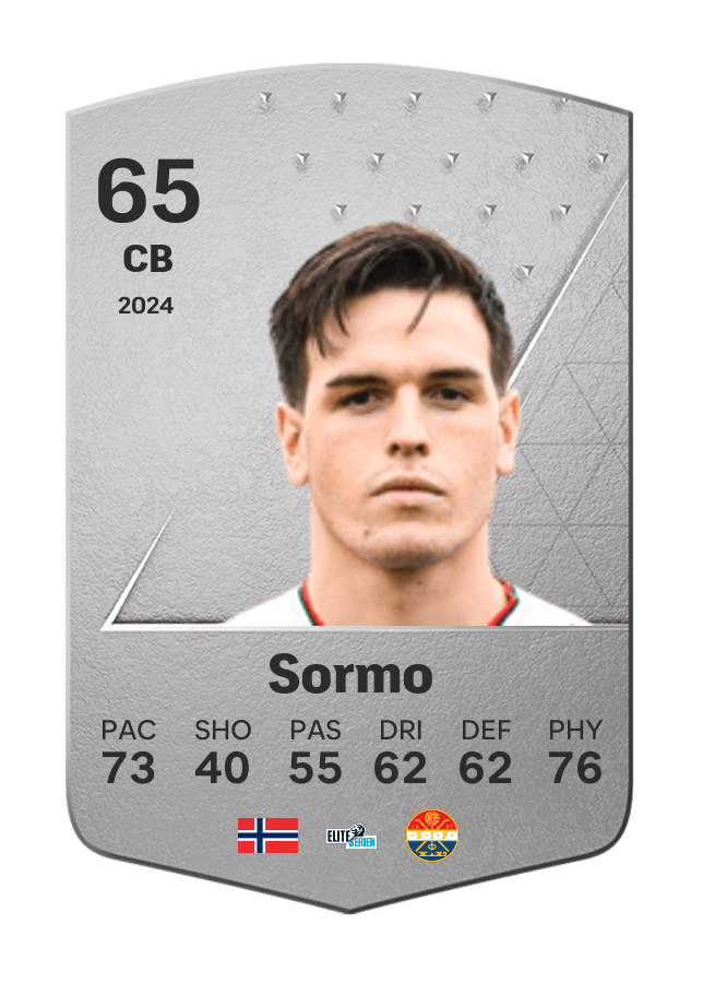 Player card image