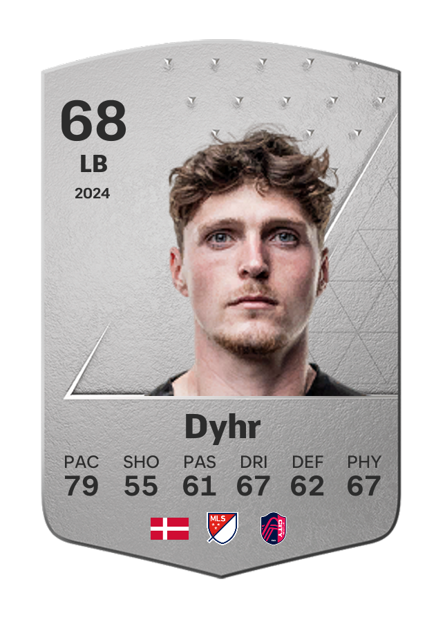 Player card image