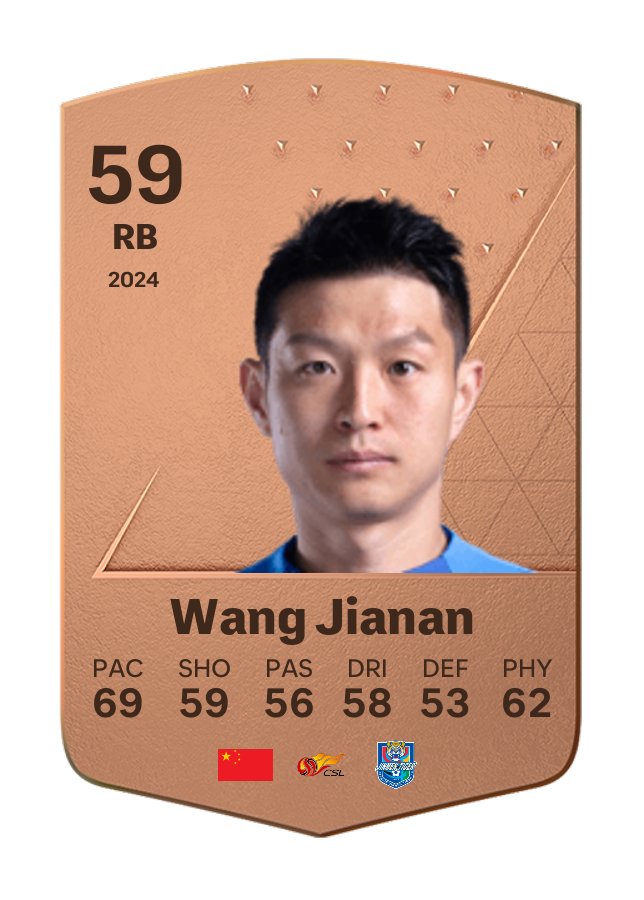 Player card image
