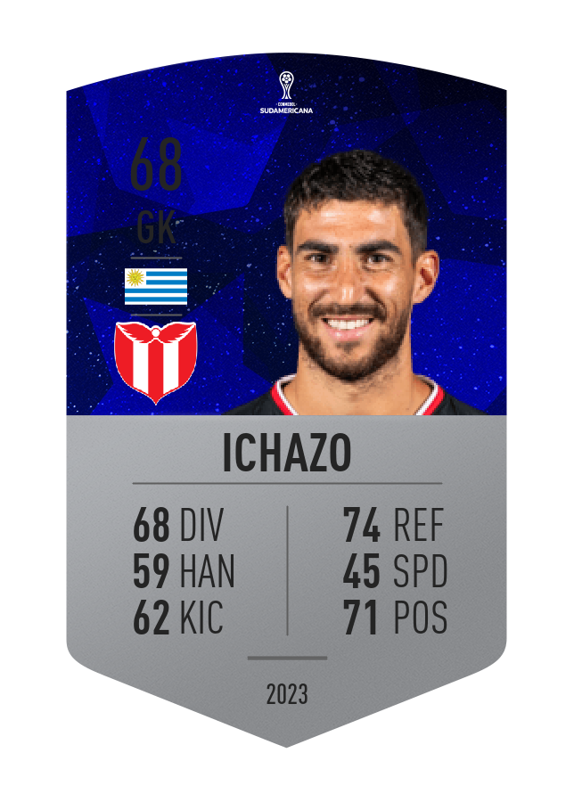 Player card image
