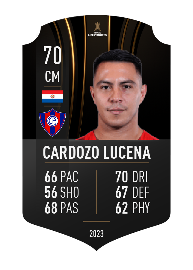 Player card image