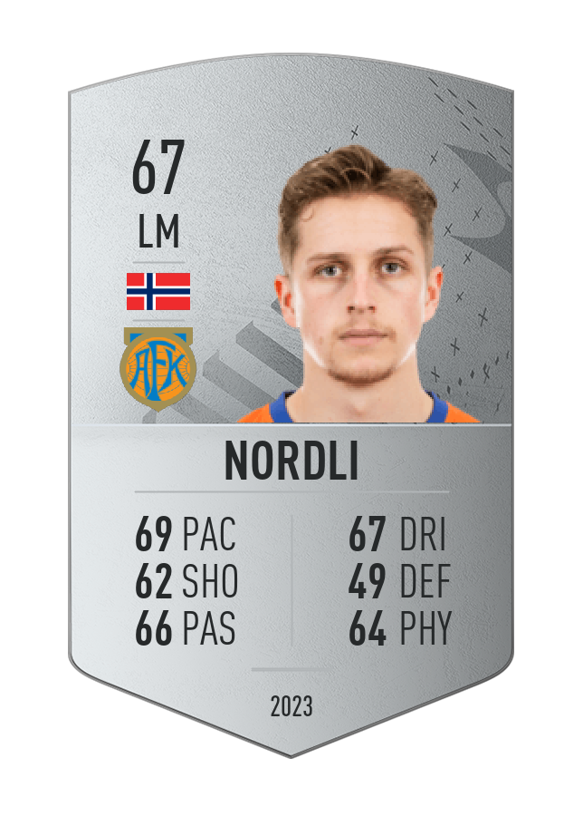 Player card image