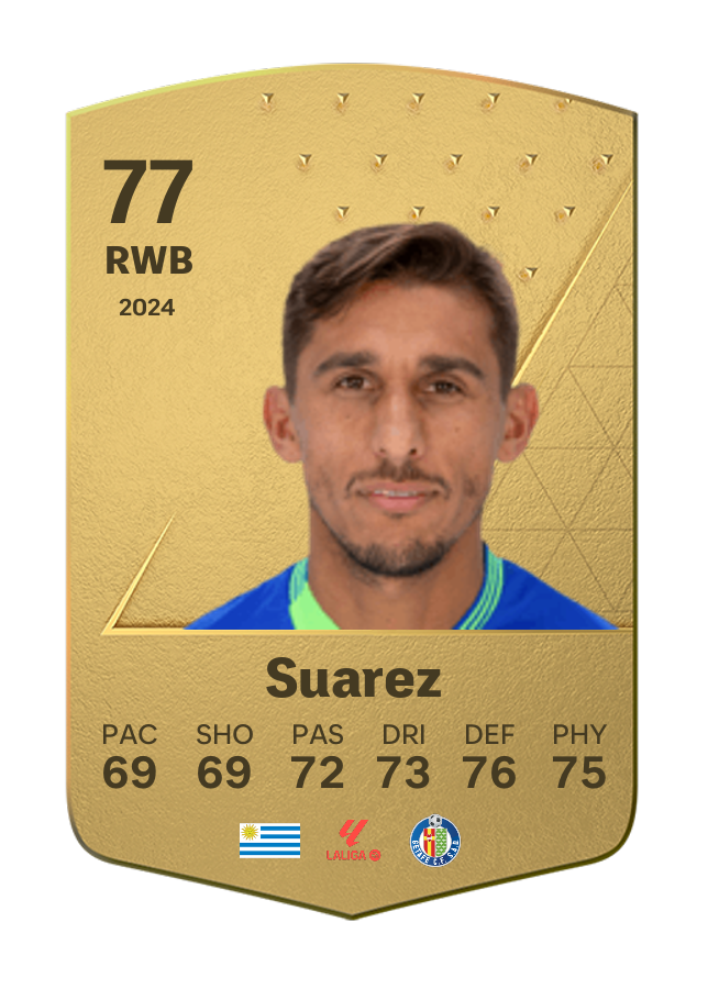 Player card image