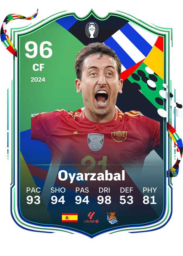 Player card image