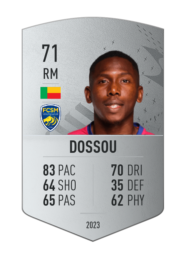 Player card image
