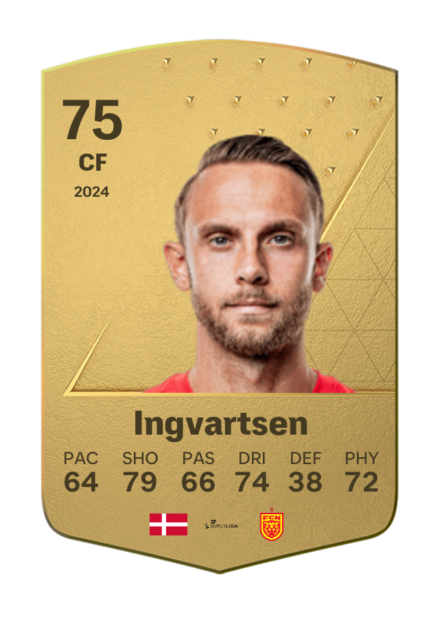 Player card image