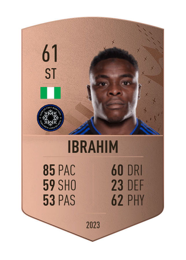 Player card image