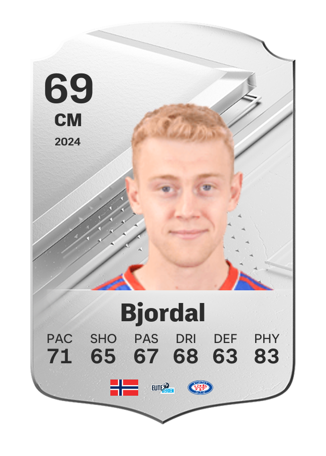 Player card image