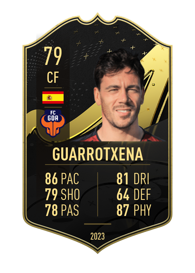 Player card image