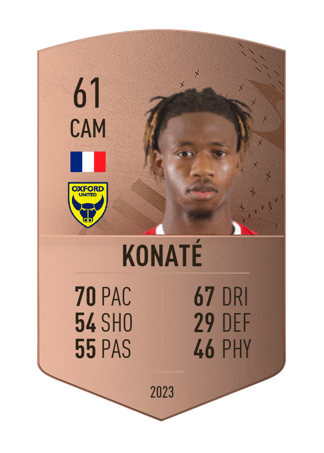 Player card image