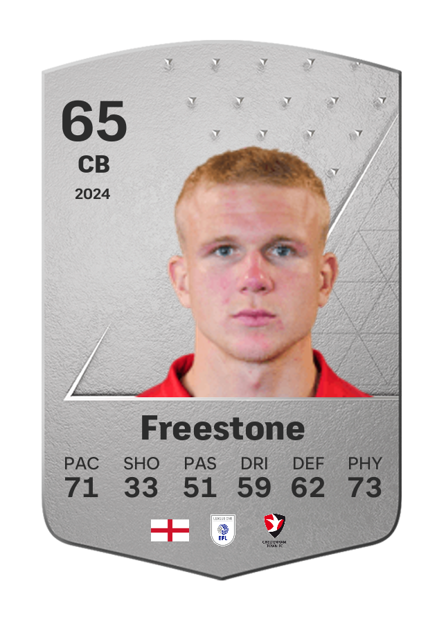 Player card image