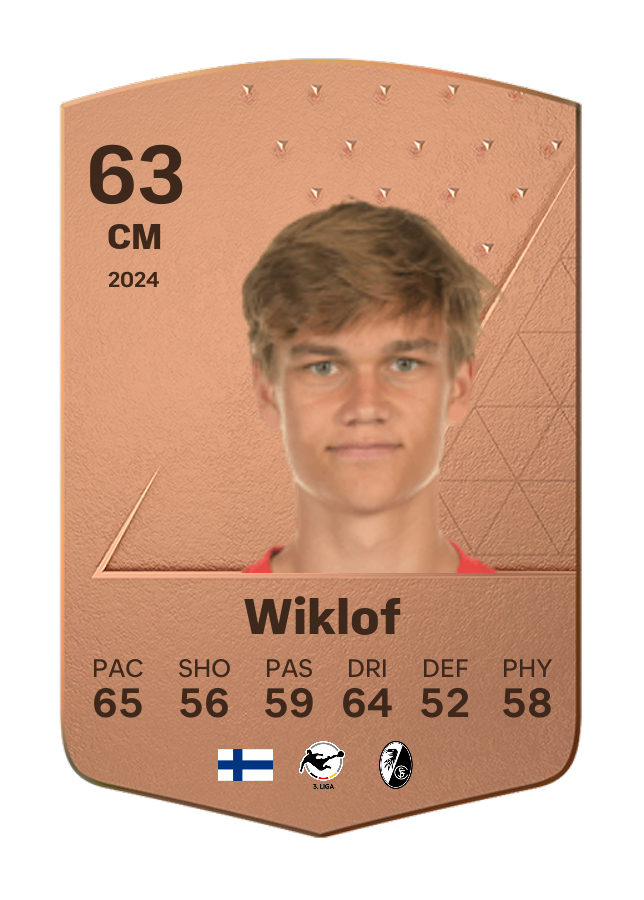 Player card image