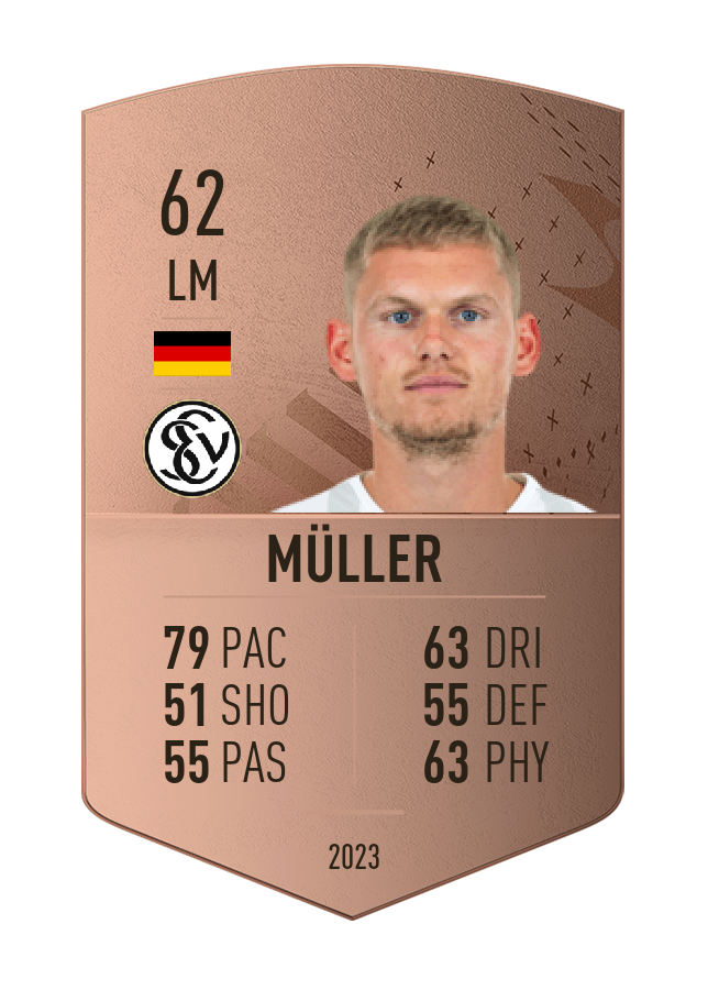 Player card image
