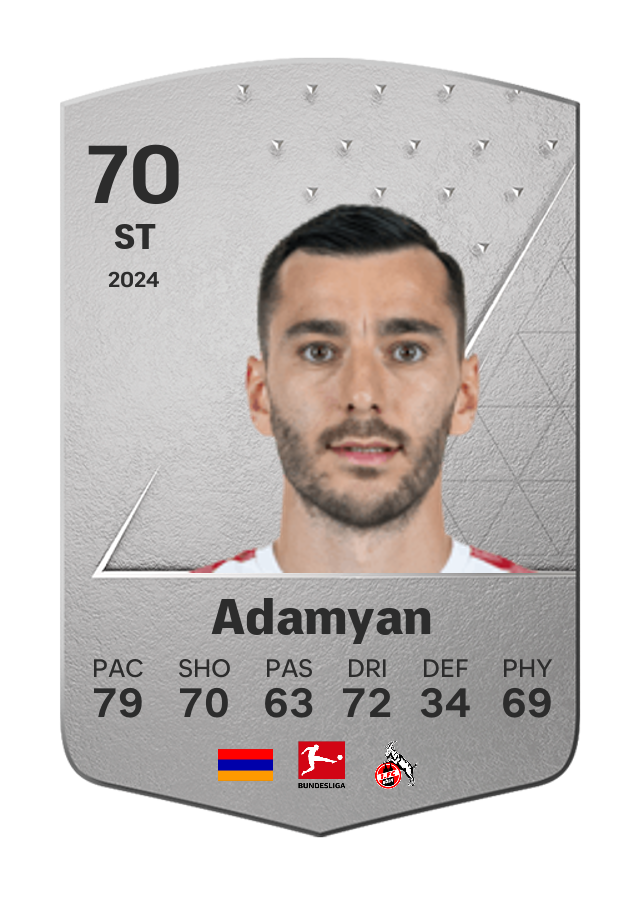 Player card image