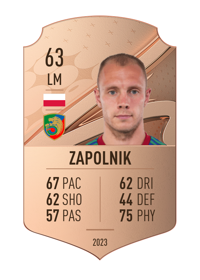 Player card image