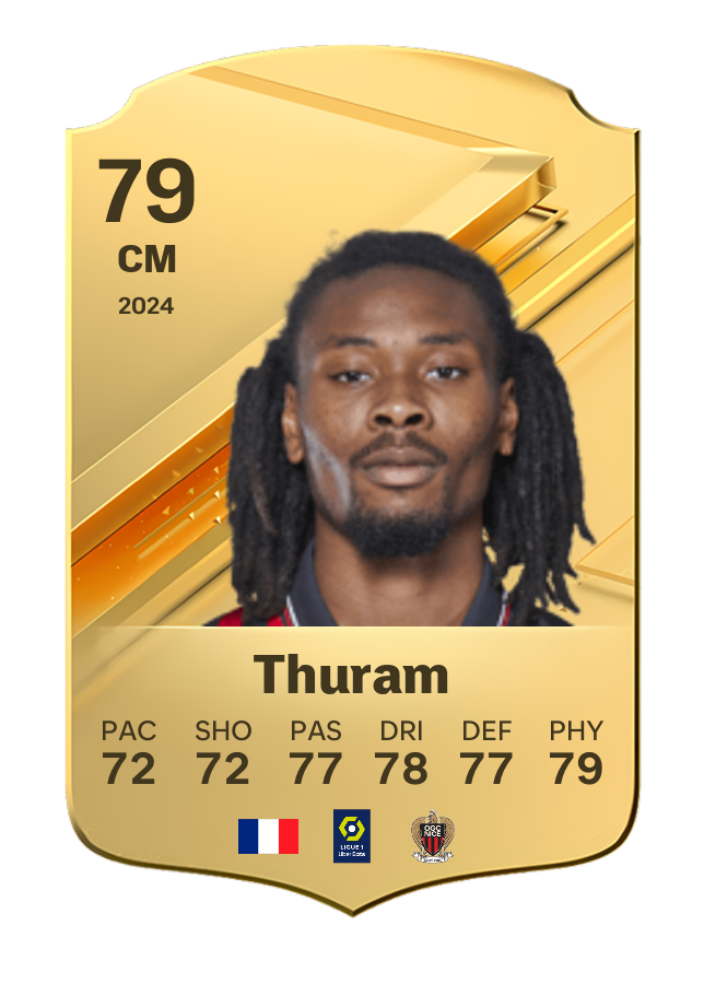 Player card image