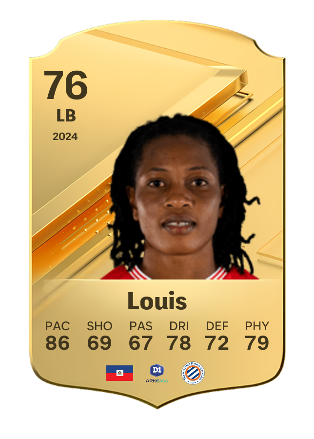 Player card image