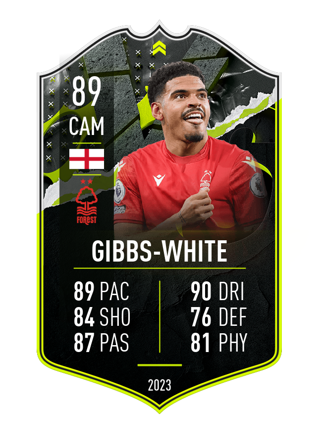 GibbsWhite