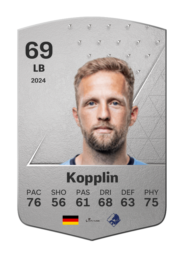 Player card image