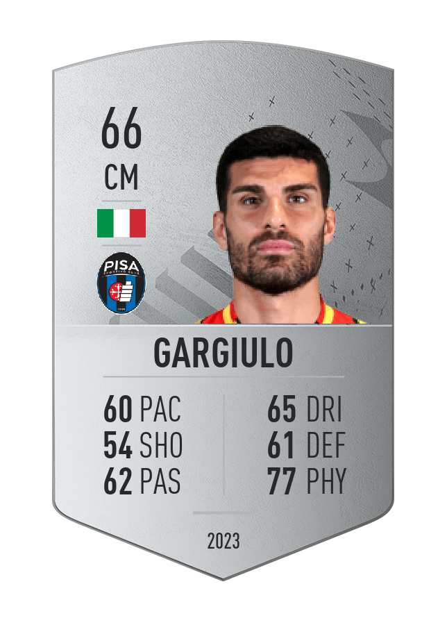Player card image