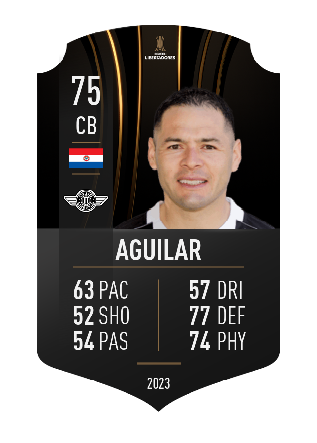 Player card image