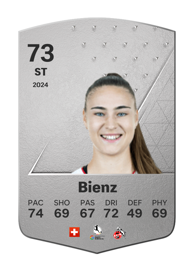 Player card image
