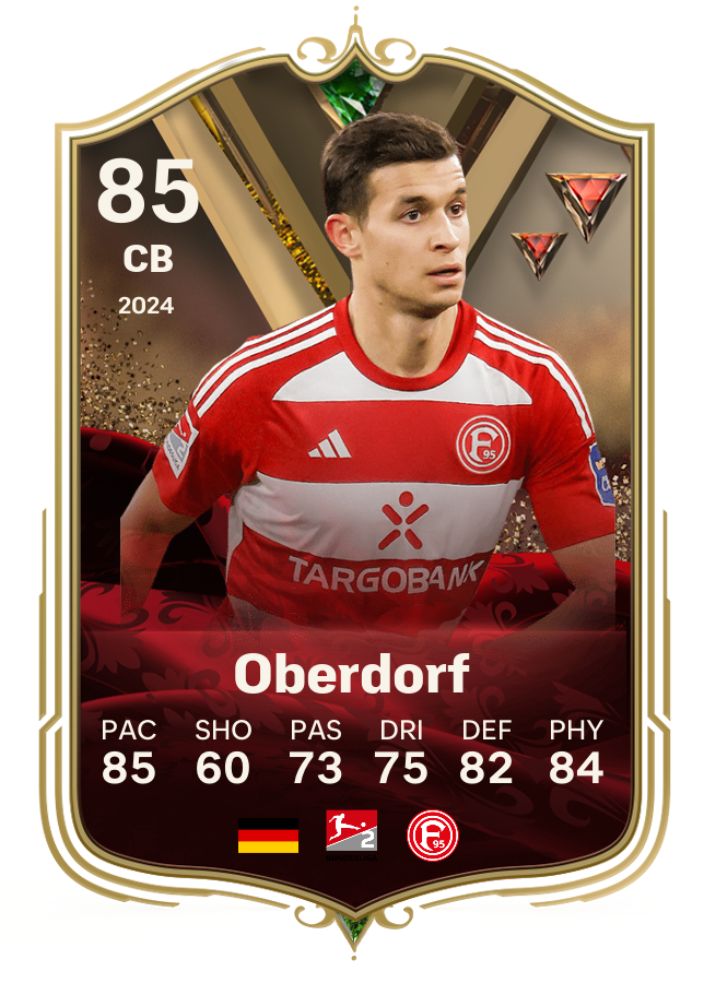 Player card image