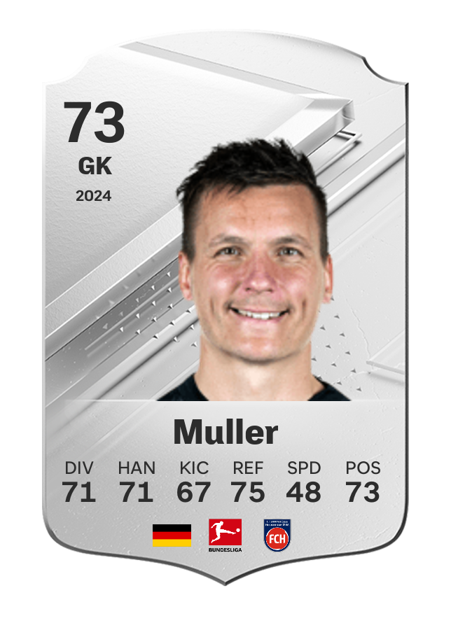 Player card image