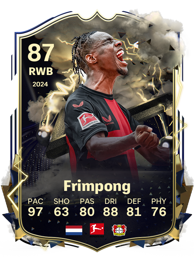Player card image