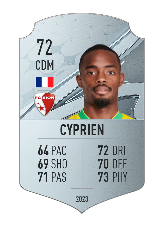 Player card image
