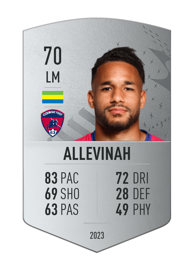 Player card image