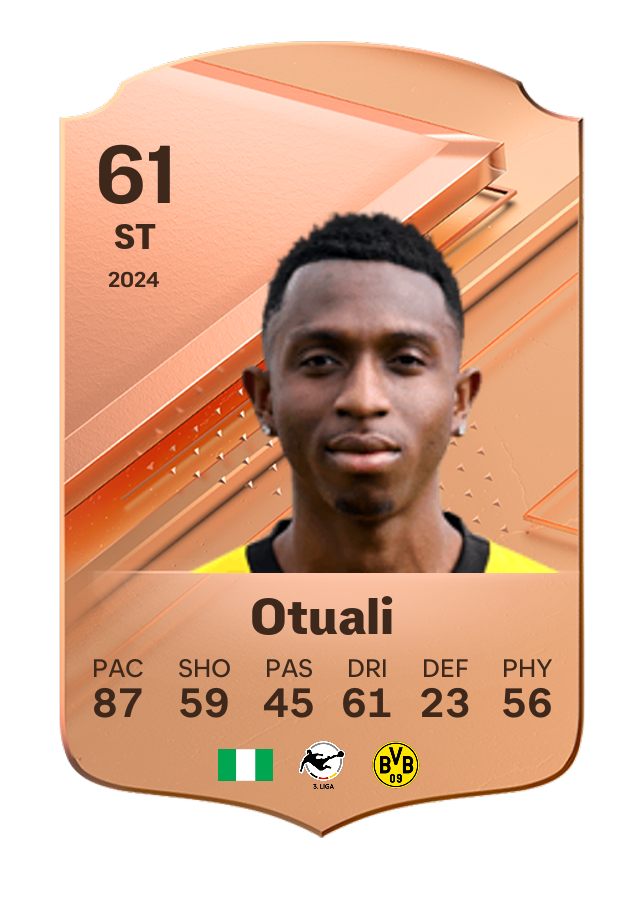 Player card image