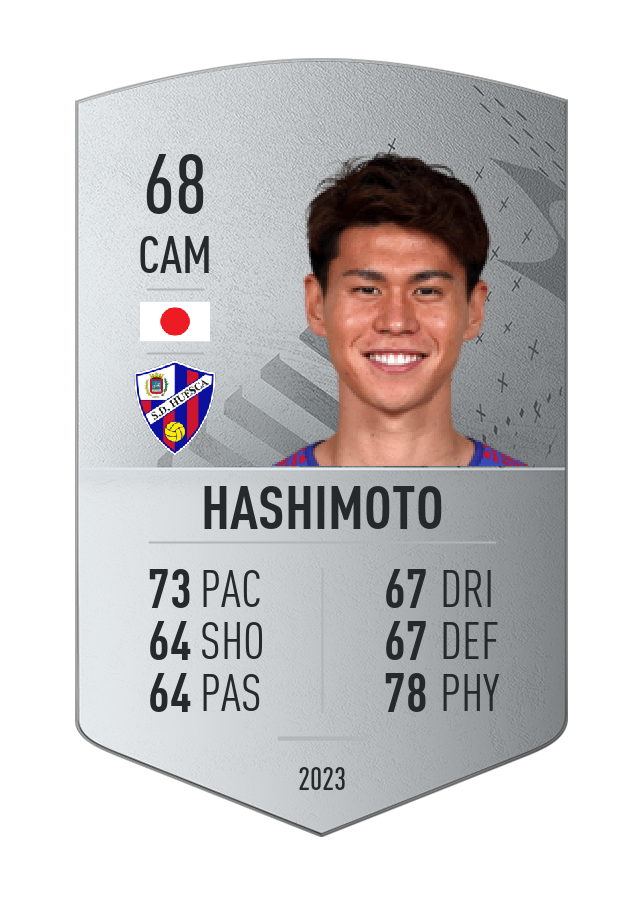 Player card image