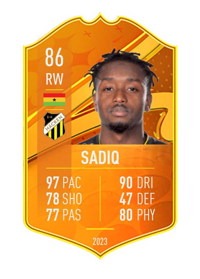 Player card image