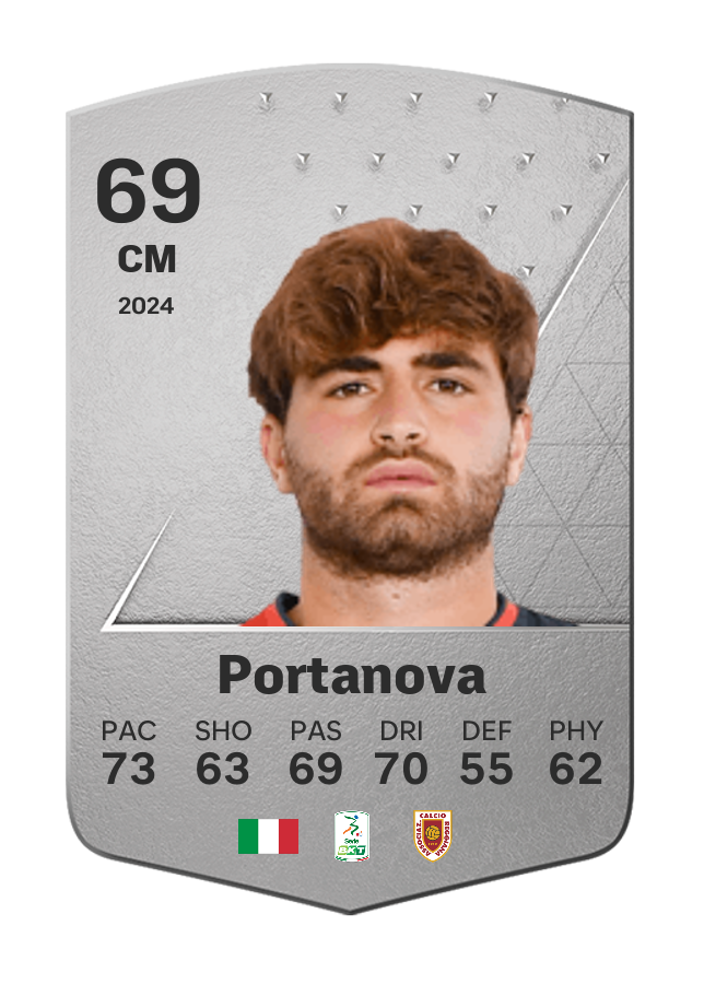 Player card image