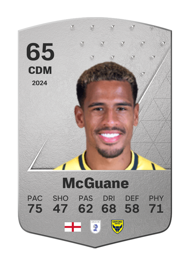 Player card image