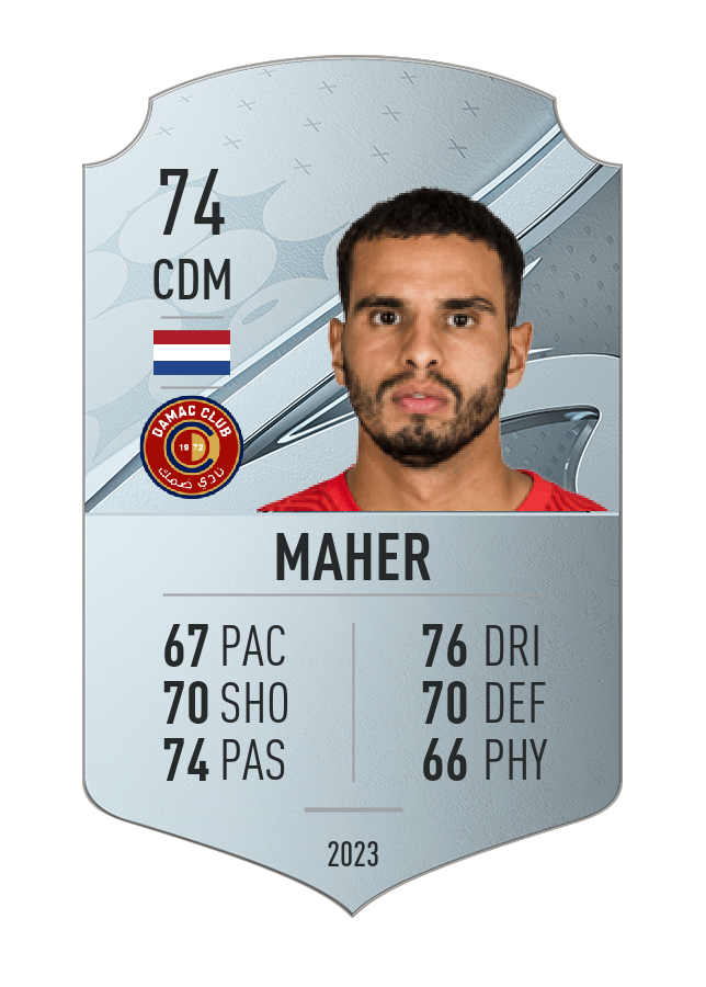 Player card image